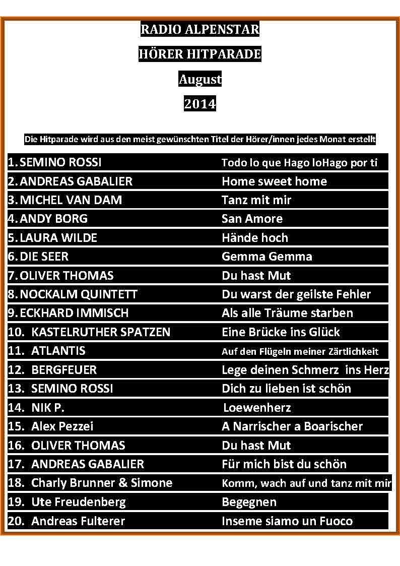 hitparade-august-2014 pur minimal 39 pixel